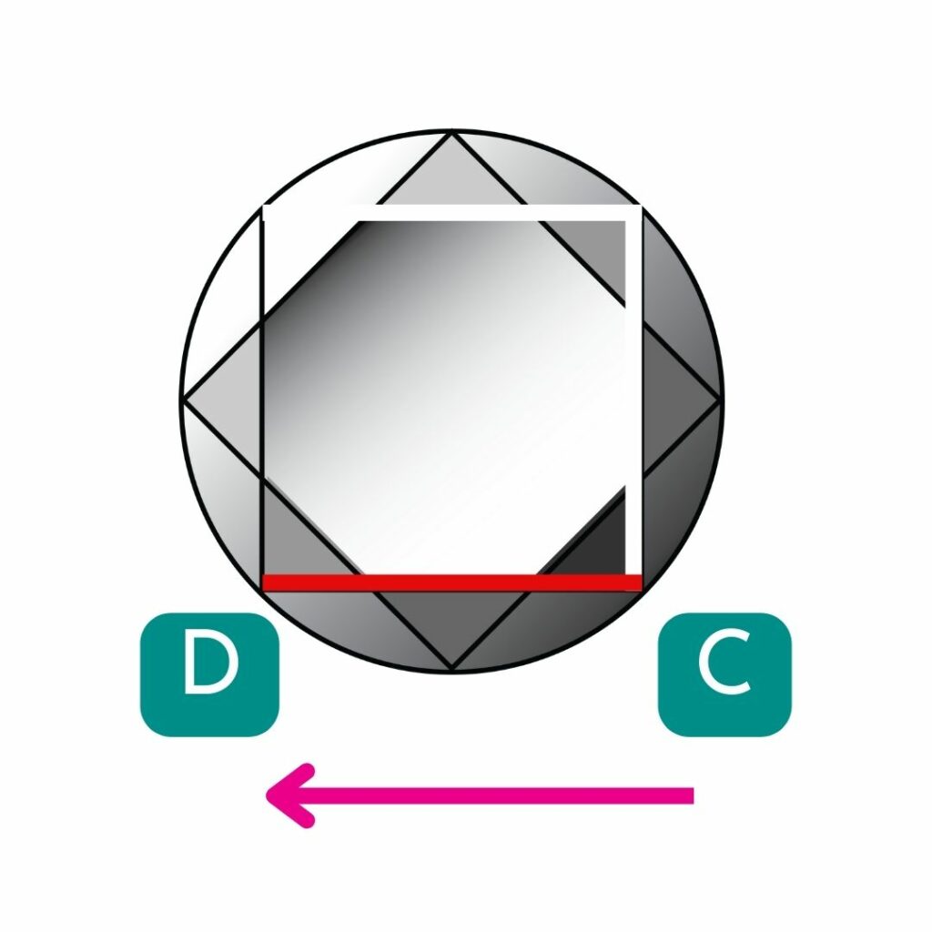 003 C to D