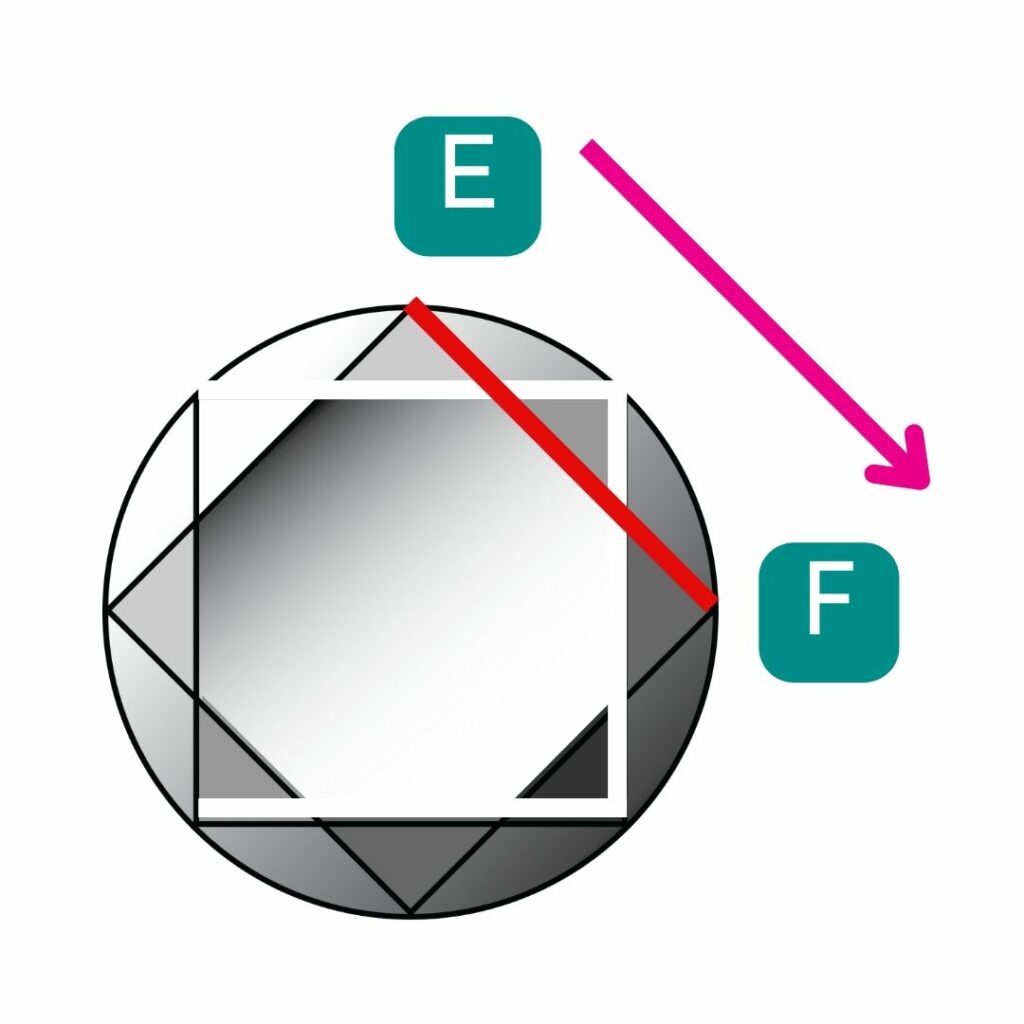 004 E to F