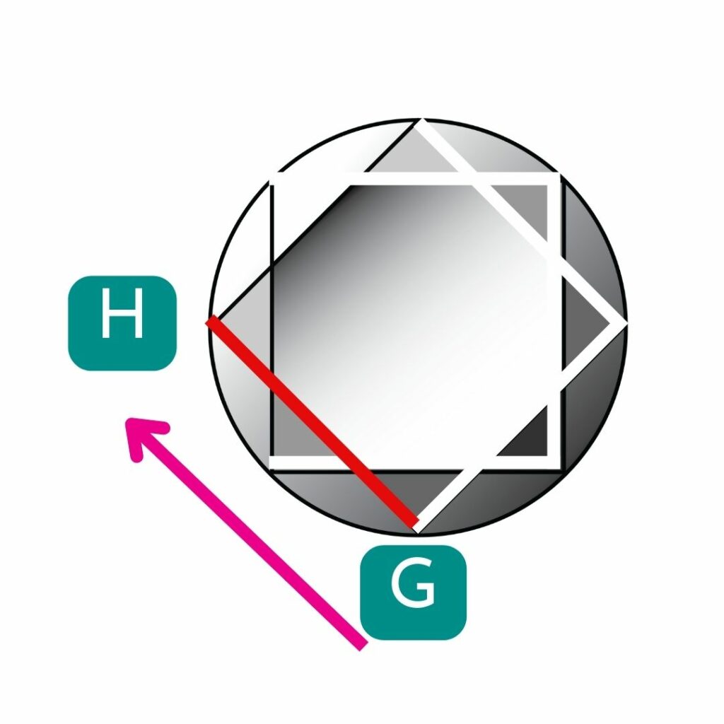 006 G to H