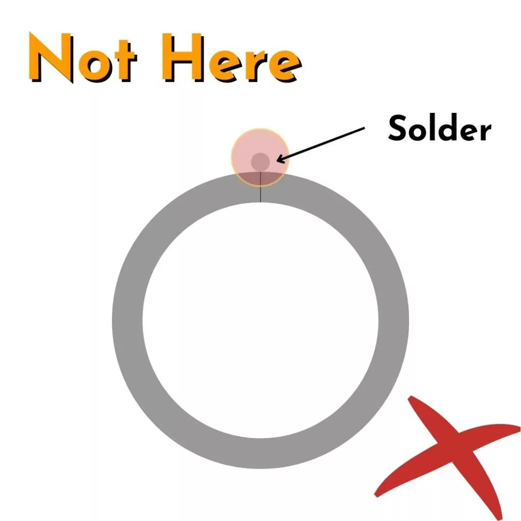 How to solder jewelry