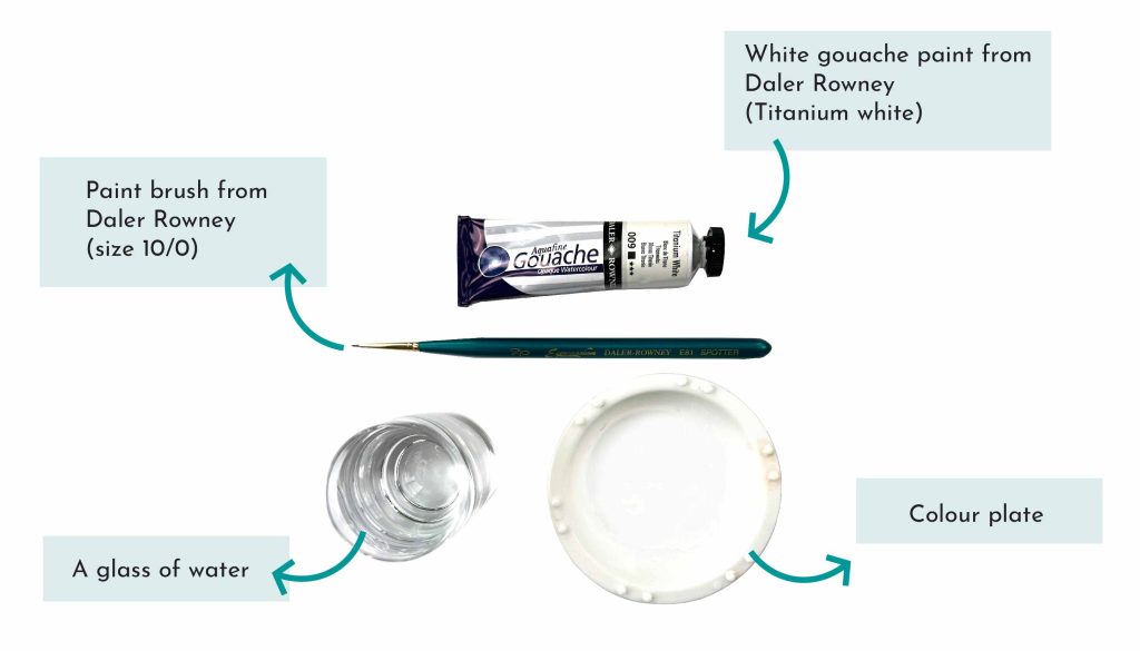 Materials you'll need for rendering diamonds in jewelry design